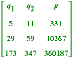 matrix([[q[1], q[2], p], [5, 11, 331], [29, 59, 102...